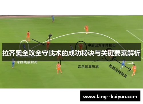 拉齐奥全攻全守战术的成功秘诀与关键要素解析