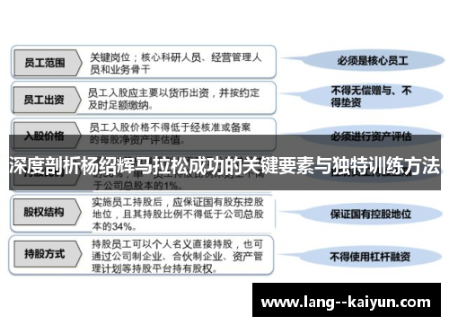 深度剖析杨绍辉马拉松成功的关键要素与独特训练方法