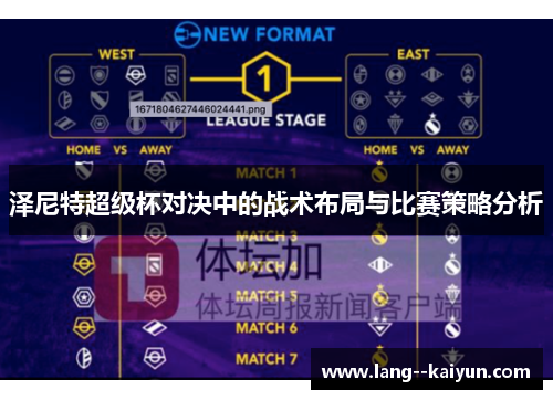 泽尼特超级杯对决中的战术布局与比赛策略分析